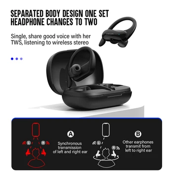 G05 TWS Bluetooth Slúchadlo Pravda Bezdrôtové Slúchadlá Športové Beží Slúchadlá Ucho Stereo Slúchadlá pre iPhone Samsung